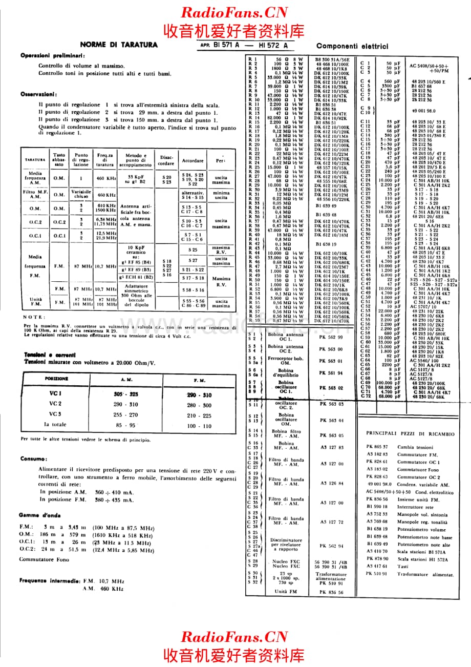 Philips BI571A HI572A components 电路原理图.pdf_第1页