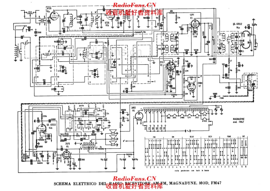 Magnadyne FM47 电路原理图.pdf_第1页