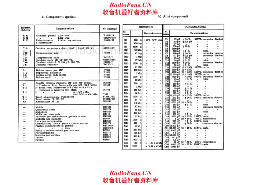 Phonola 673 components 电路原理图.pdf_第1页