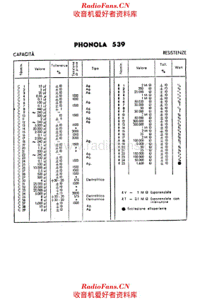 Phonola 539 components 电路原理图.pdf