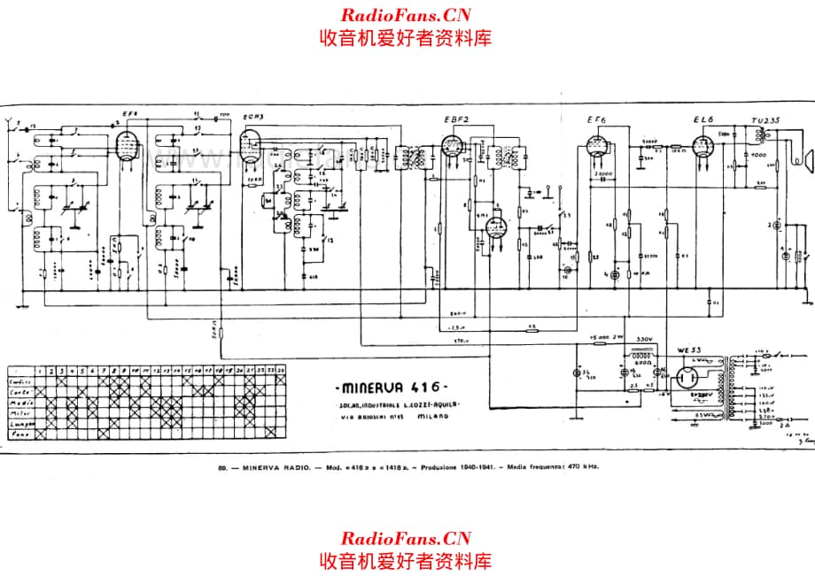 Minerva 416 电路原理图.pdf_第1页