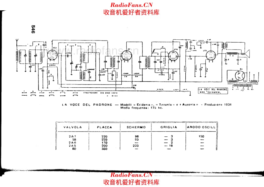 Marconi Eridania Tirrenia Ausonia 电路原理图.pdf_第1页