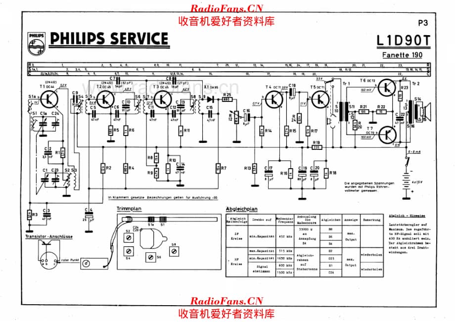 Philips L1D90T 电路原理图.pdf_第1页