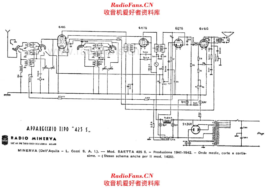 Minerva 425S 电路原理图.pdf_第1页