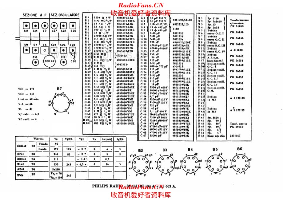 Philips BI594A FI603A components 电路原理图.pdf_第1页