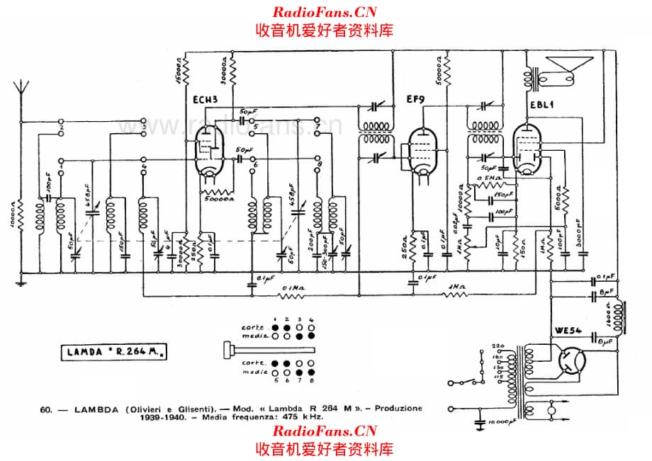 Lambda R264M 电路原理图.pdf_第1页