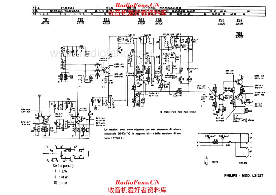 Philips L3122T 电路原理图.pdf_第1页