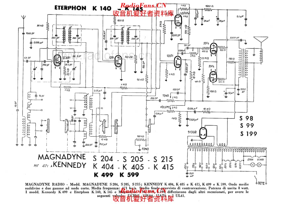 Kennedy K404 K405 K415 K499 K599 S204 S205 S215 电路原理图.pdf_第1页
