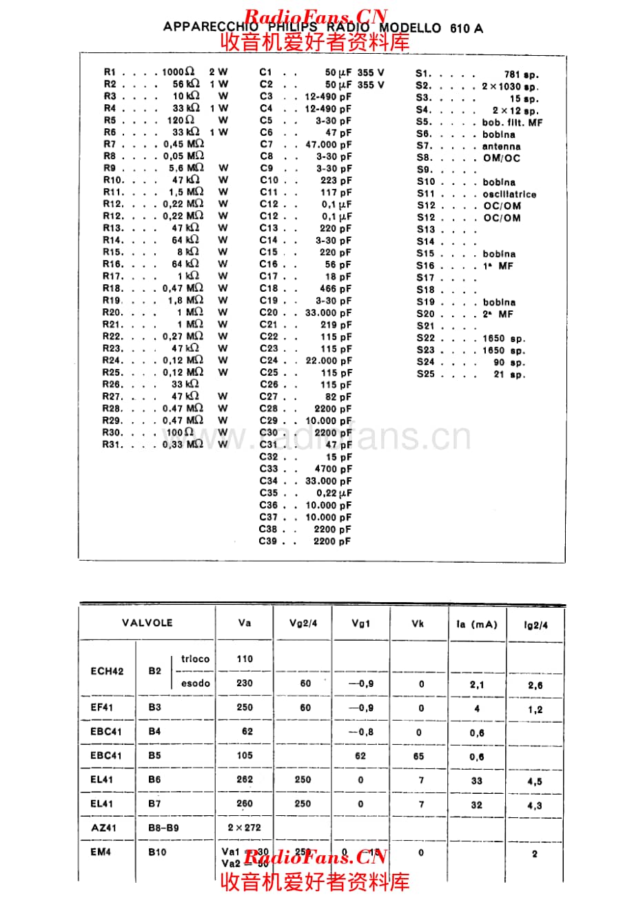 Philips 610A components 电路原理图.pdf_第1页