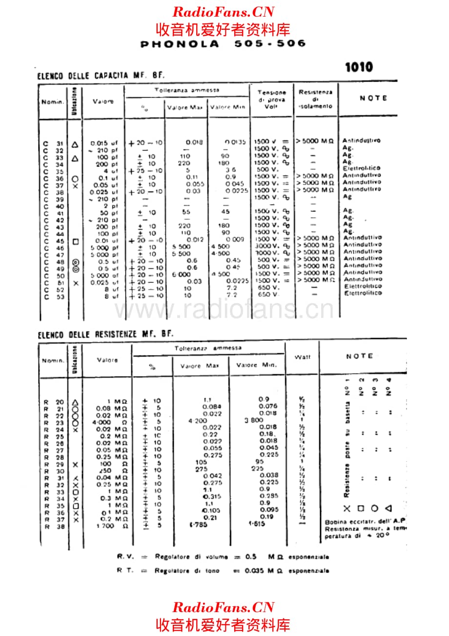 Phonola 505 506 components 电路原理图.pdf_第1页