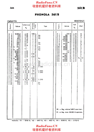 Phonola 561B components 电路原理图.pdf