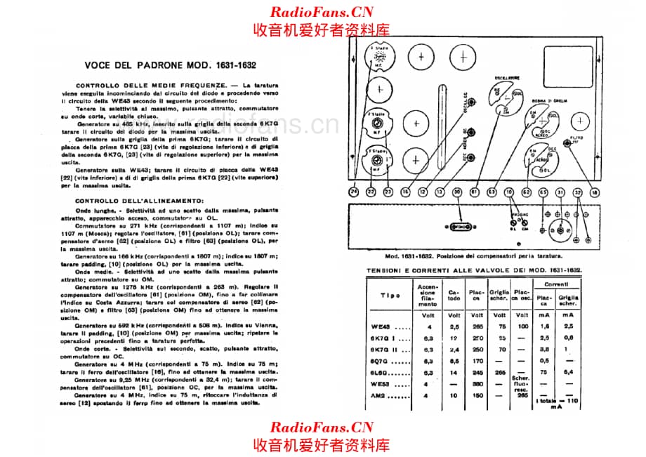 Marconi 1631 1632 alignment_2 电路原理图.pdf_第1页