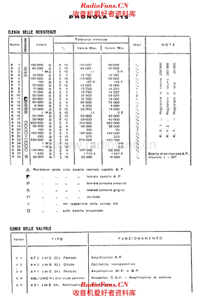 Phonola 515 components II 电路原理图.pdf