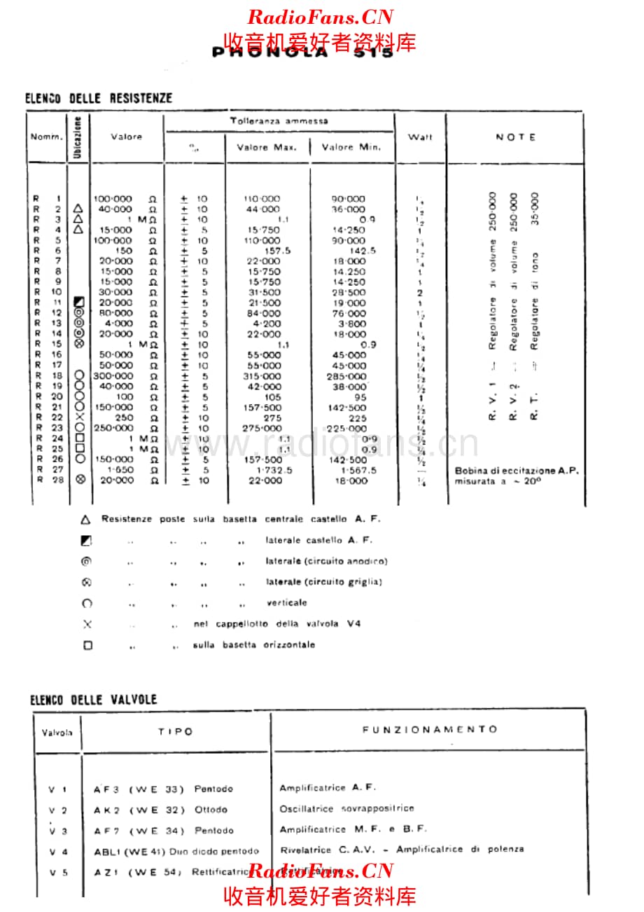 Phonola 515 components II 电路原理图.pdf_第1页