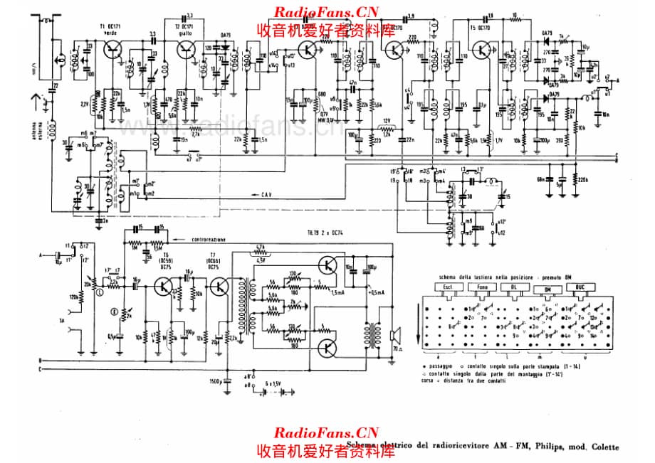 Philips Colette 电路原理图.pdf_第1页