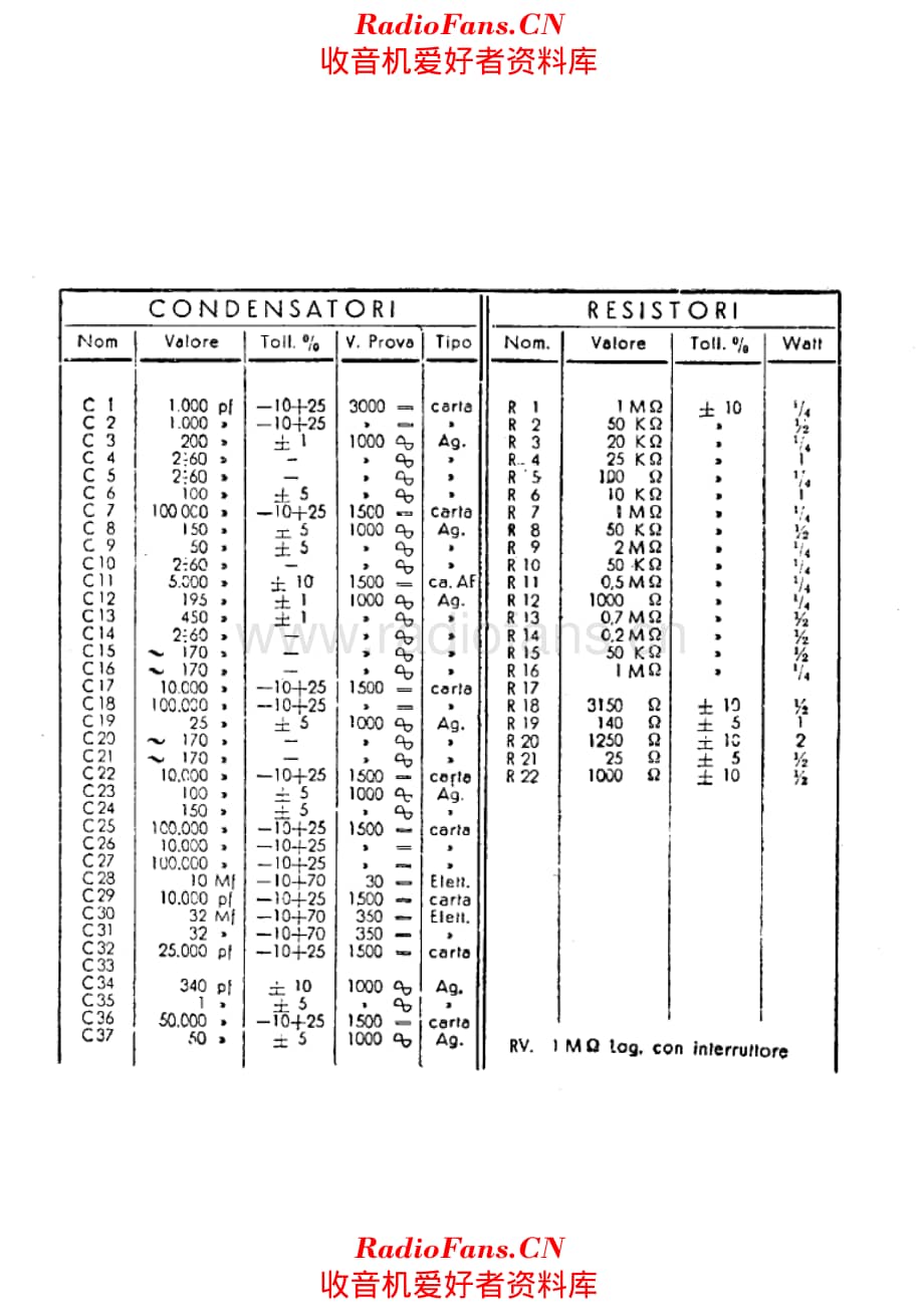 Phonola 593 components 电路原理图.pdf_第1页