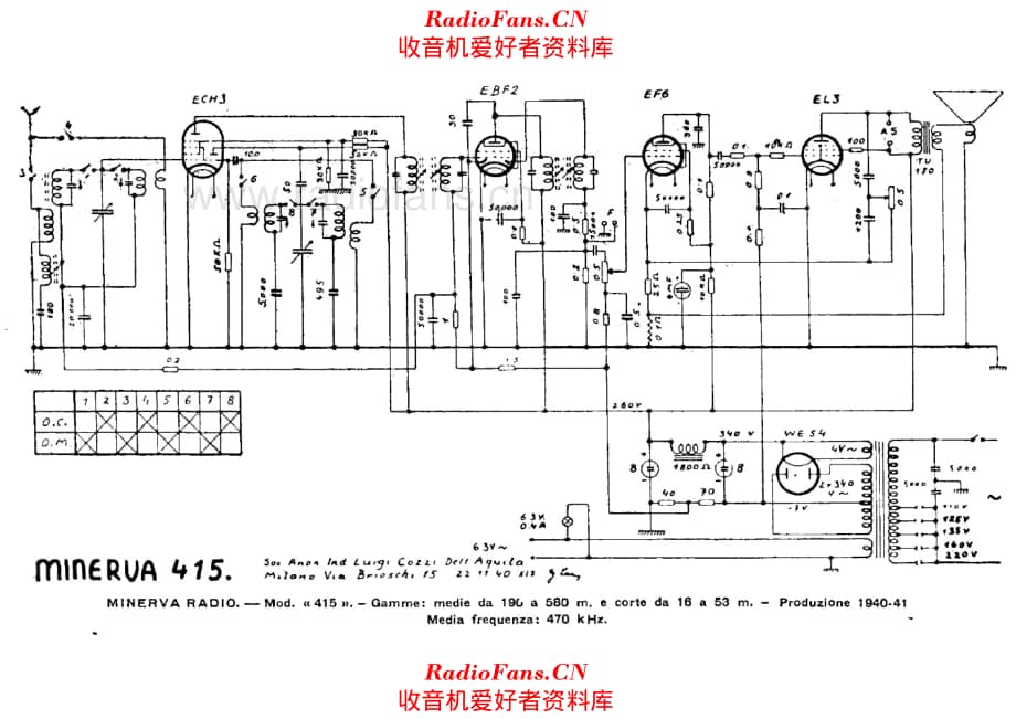 Minerva 415_2 电路原理图.pdf_第1页