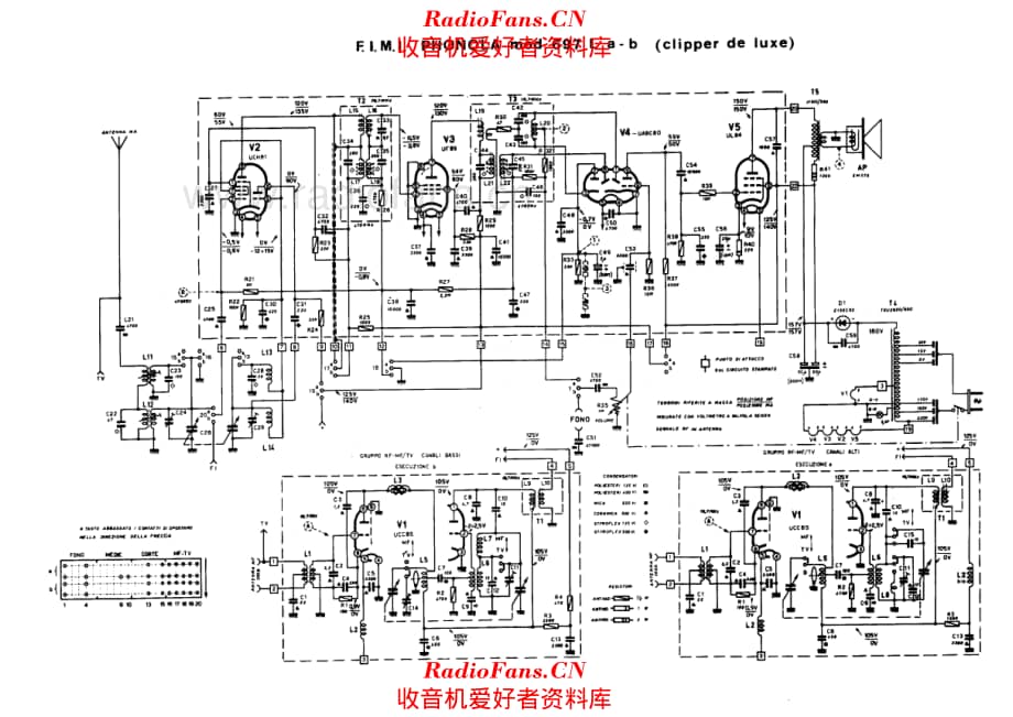 Phonola 697L 电路原理图.pdf_第1页