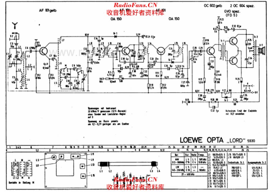 Loewe Lord 5930 电路原理图.pdf_第1页