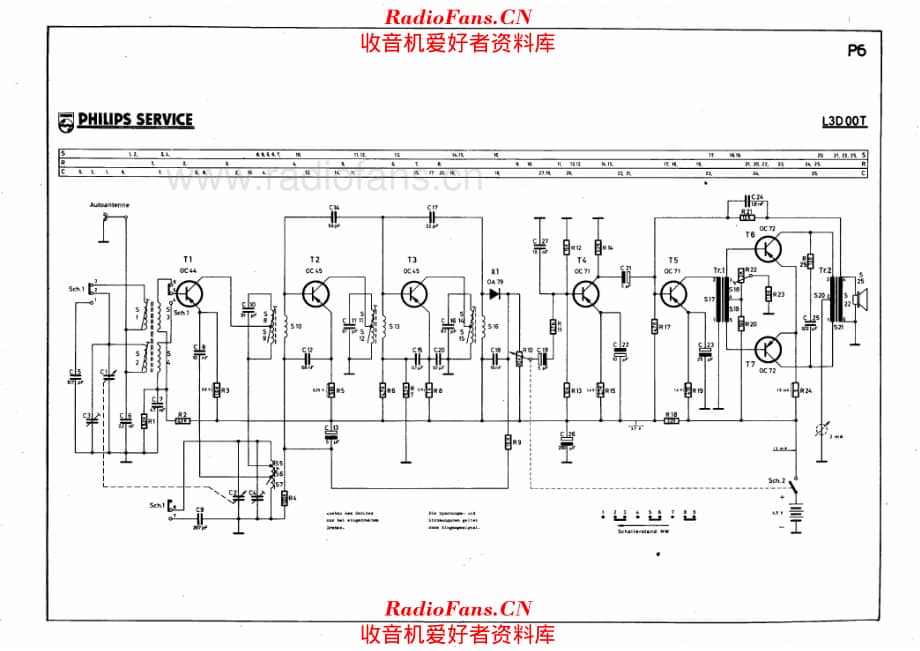 Philips L3D00T 电路原理图.pdf_第1页