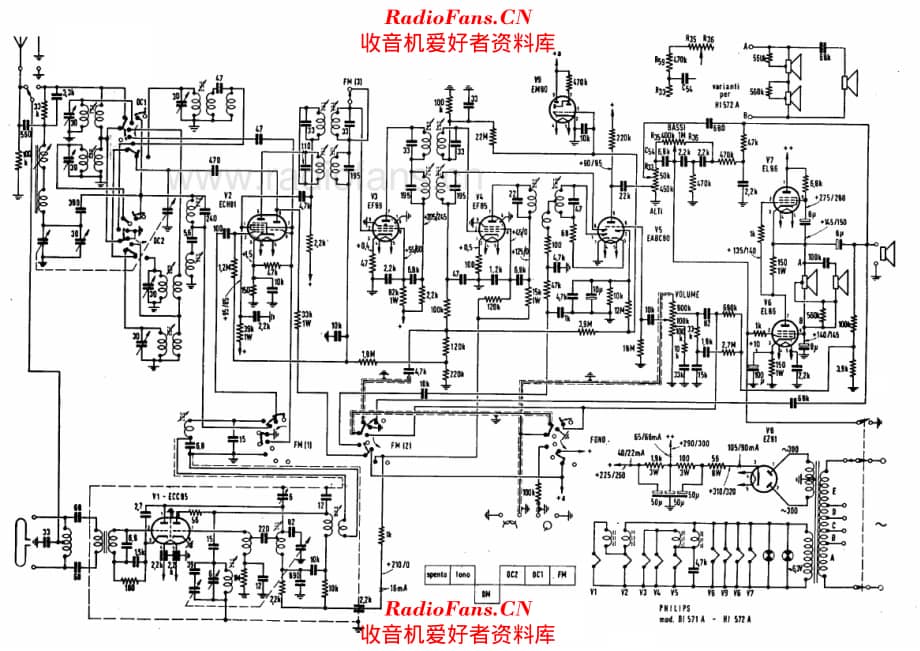 Philips BI571A HI572A 电路原理图.pdf_第1页