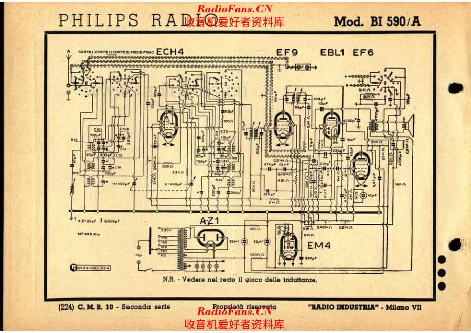 Philips BI590-A_2 电路原理图.pdf_第1页