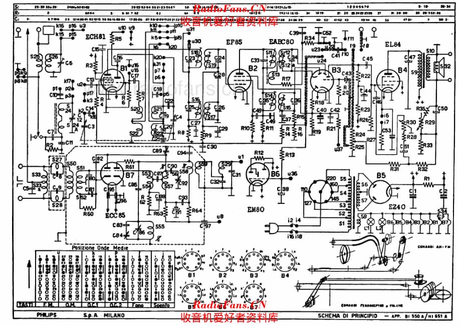 Philips BI550A HI651A 电路原理图.pdf_第1页