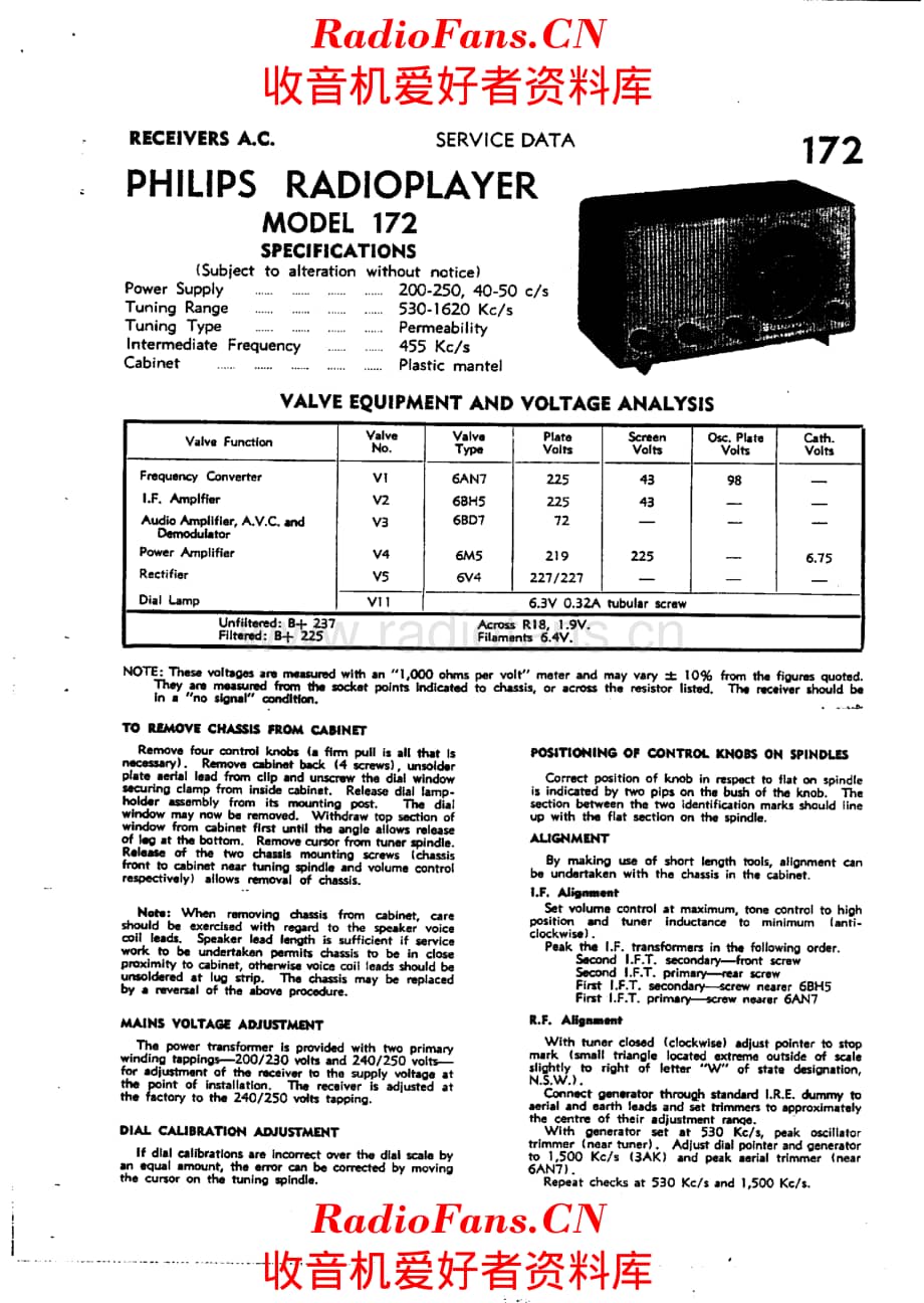 Philips 172 电路原理图.pdf_第1页