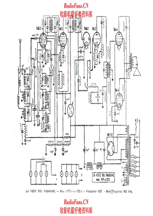 Marconi 717 722 电路原理图.pdf