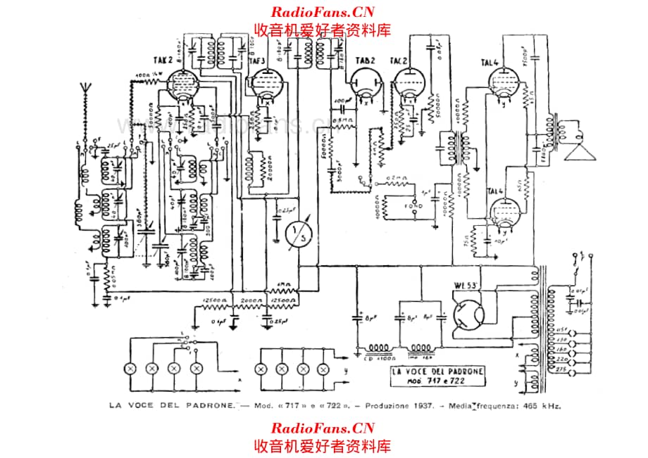 Marconi 717 722 电路原理图.pdf_第1页