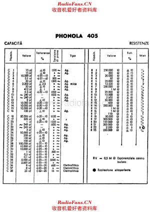 Phonola 405 components 电路原理图.pdf