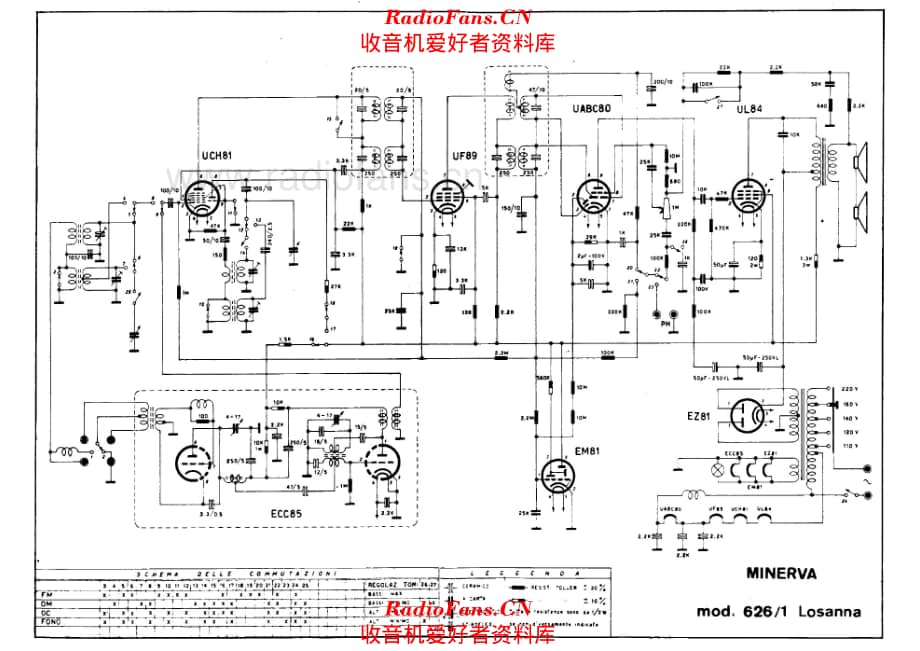 Minerva 626-1 Losanna 电路原理图.pdf_第1页