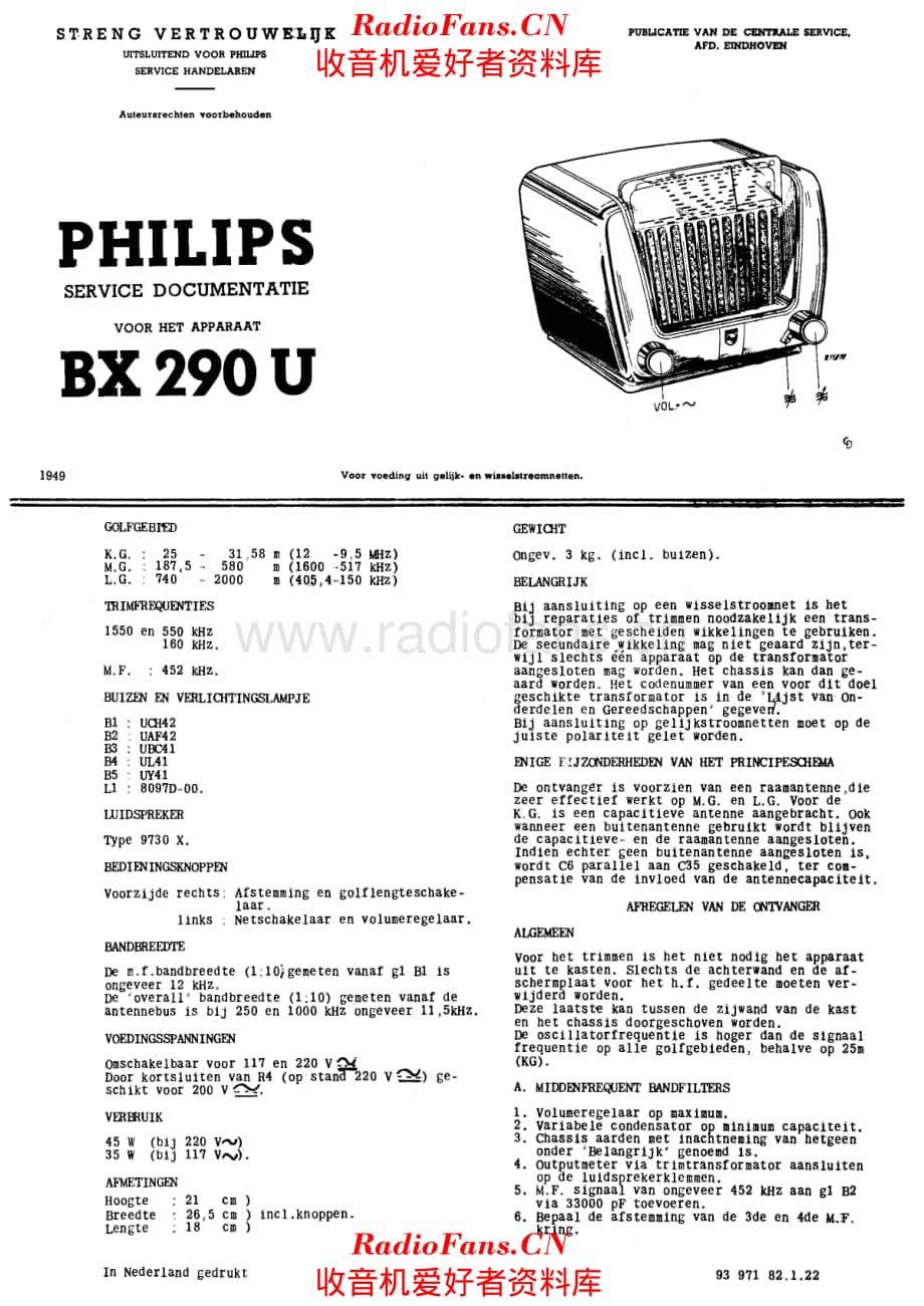 Philips BX290U 电路原理图.pdf_第1页