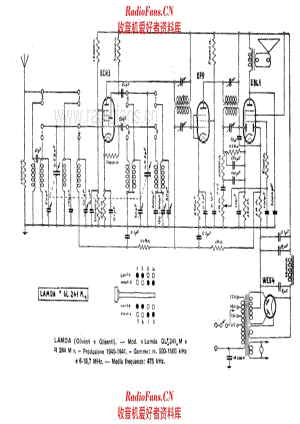 Lambda GL241M R264M 电路原理图.pdf