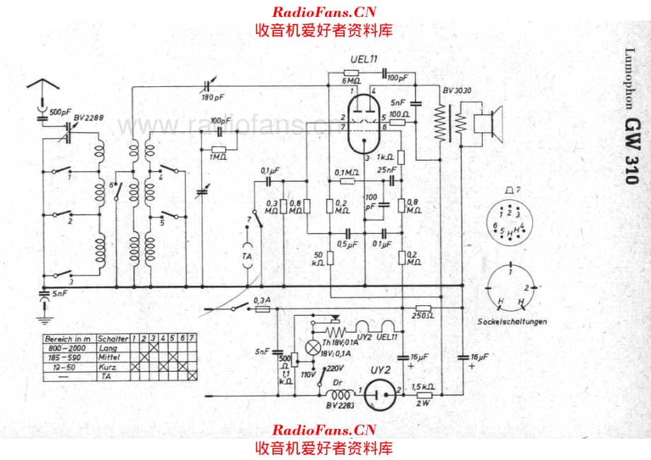 Lumophon GW310 电路原理图.pdf_第1页