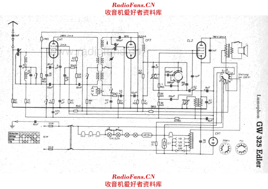 Lumophon GW325 Edler 电路原理图.pdf_第1页