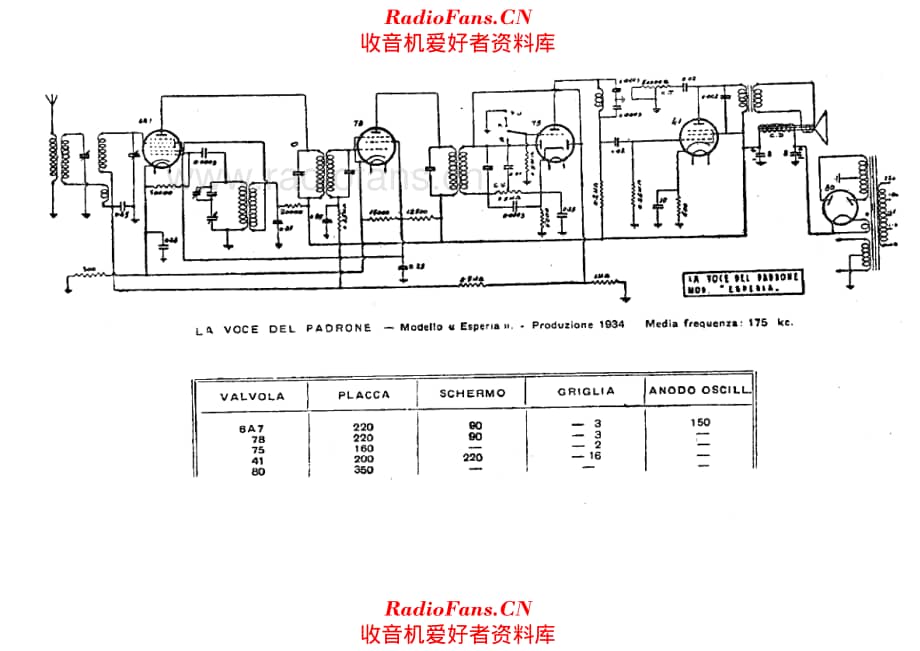 Marconi Esperia 电路原理图.pdf_第1页