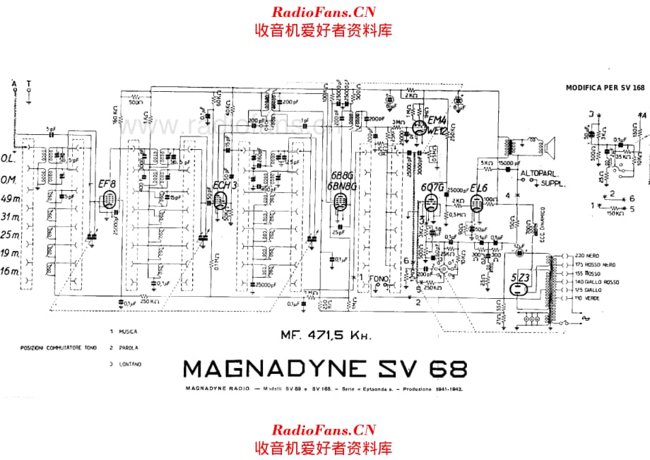 Magnadyne SV68 电路原理图.pdf_第1页