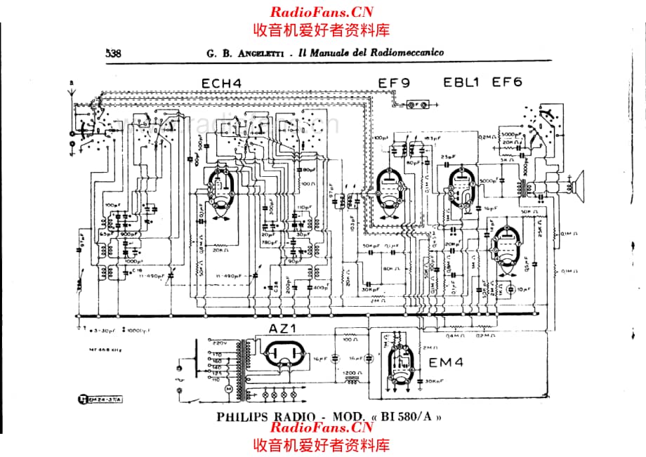 Philips BI580A 电路原理图.pdf_第1页