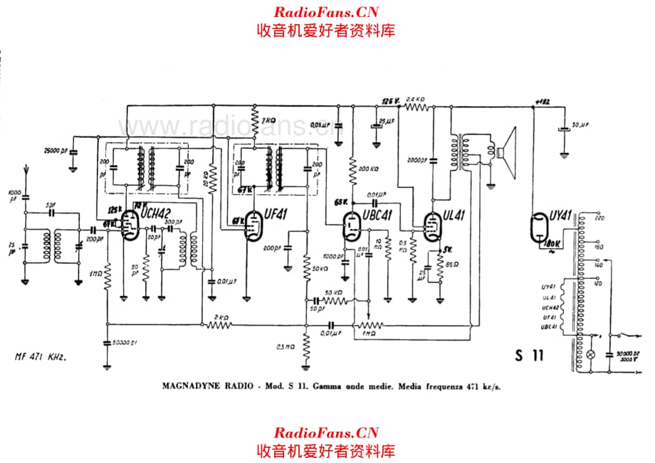 Magnadyne S11 电路原理图.pdf_第1页