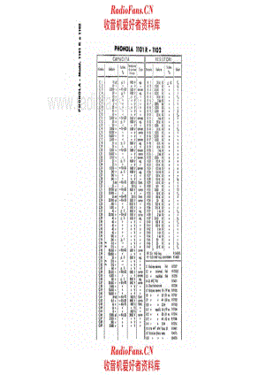 Phonola 1101R 1102 components 电路原理图.pdf