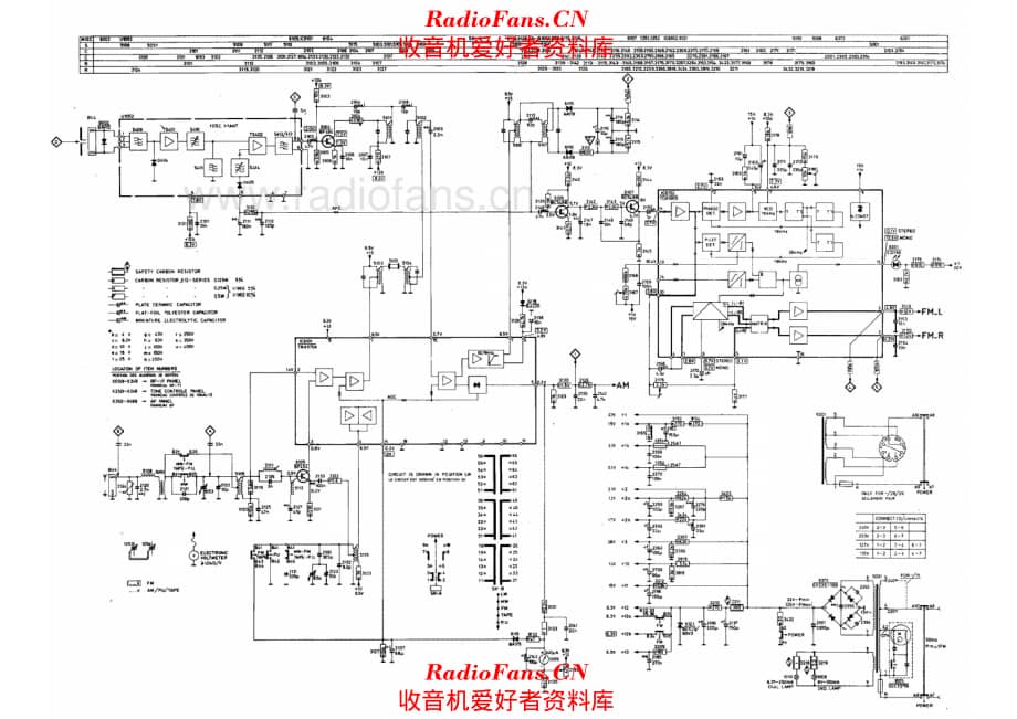 Philips TAP22AH876 电路原理图.pdf_第1页