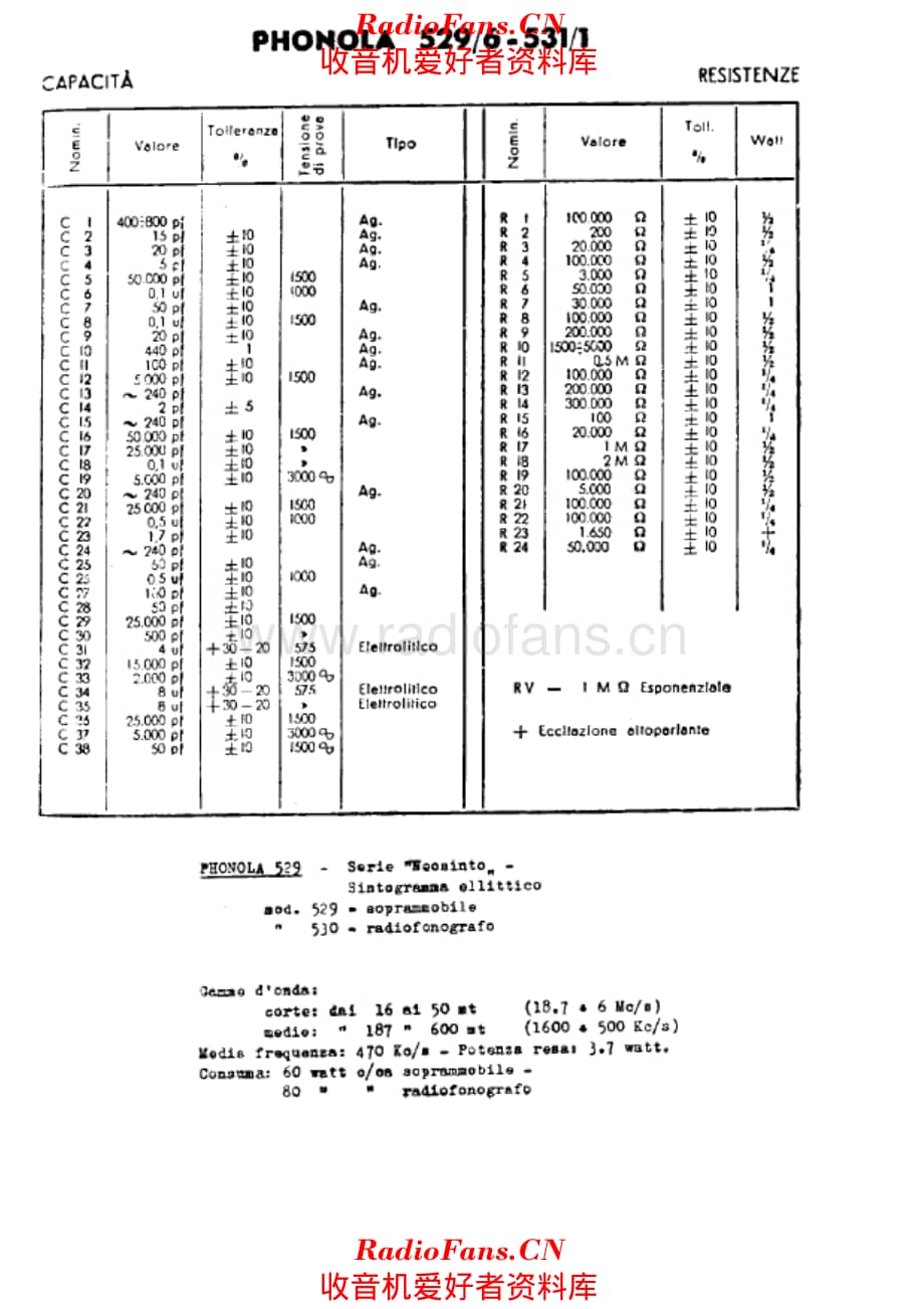 Phonola 529-6 531-1 components 电路原理图.pdf_第1页