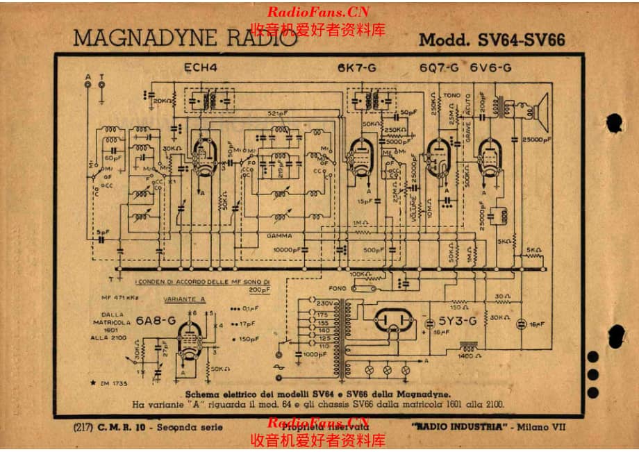 Magnadyne SV64_SV66_2 电路原理图.pdf_第1页