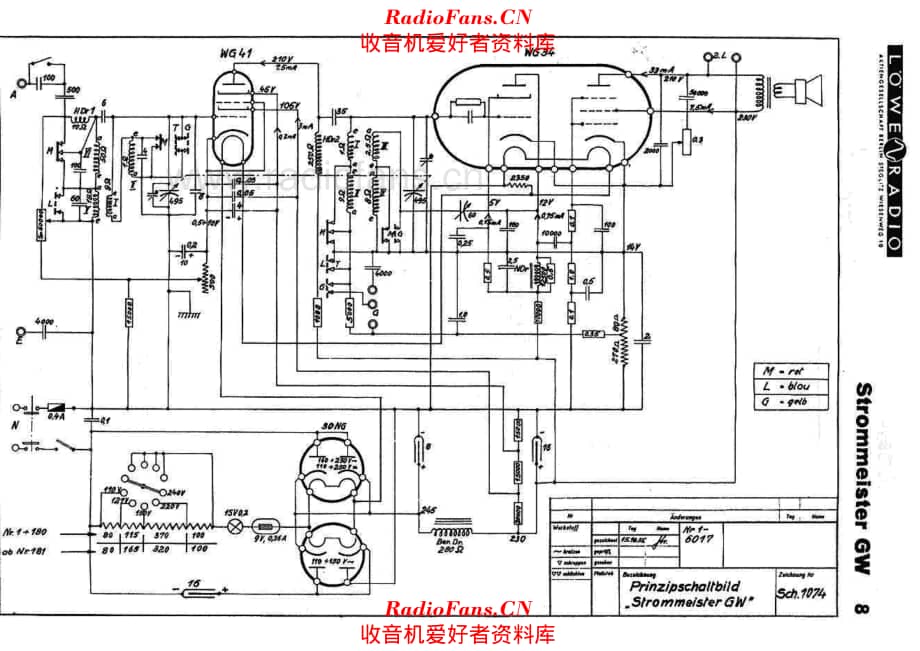 Loewe Strommeister 20GW 电路原理图.pdf_第1页