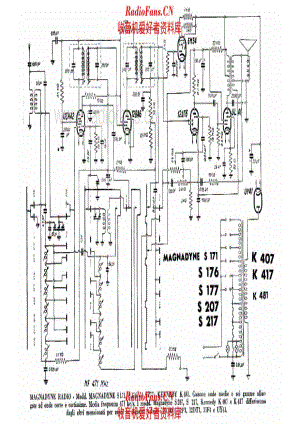 Magnadyne S171 S176 S177 S207 S217 电路原理图.pdf