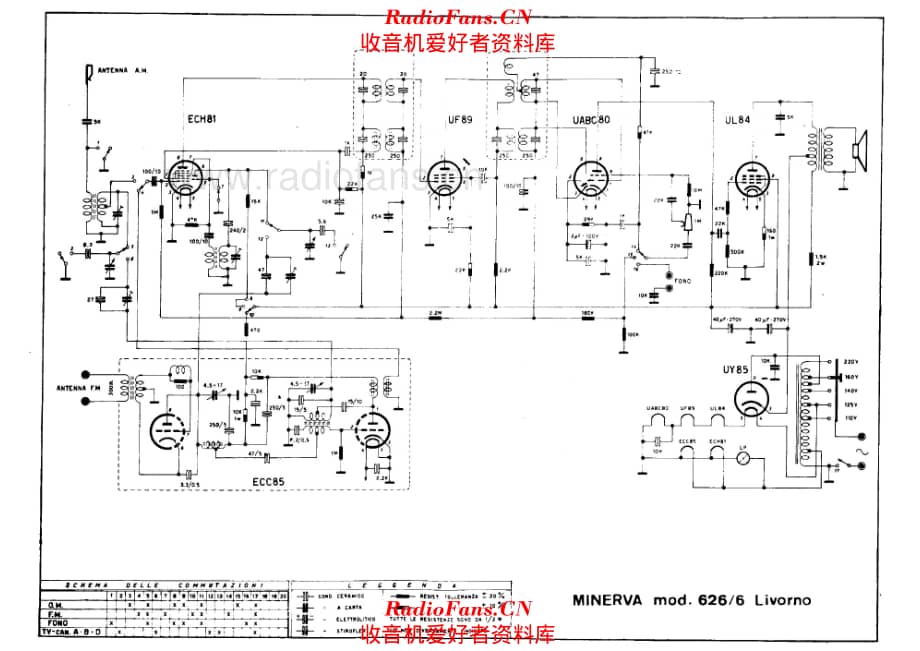 Minerva 626-6 Livorno 电路原理图.pdf_第1页