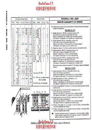 Phonola 595 5503 components 电路原理图.pdf