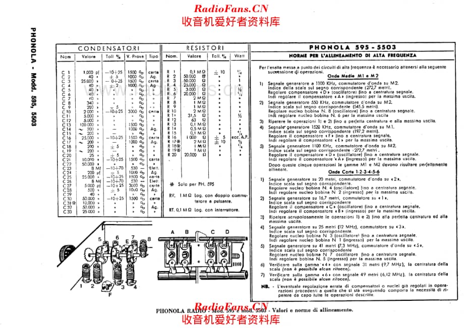 Phonola 595 5503 components 电路原理图.pdf_第1页