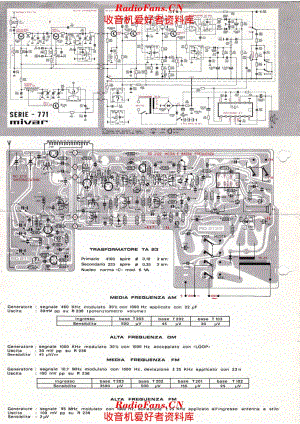 Mivar 771 series 电路原理图.pdf